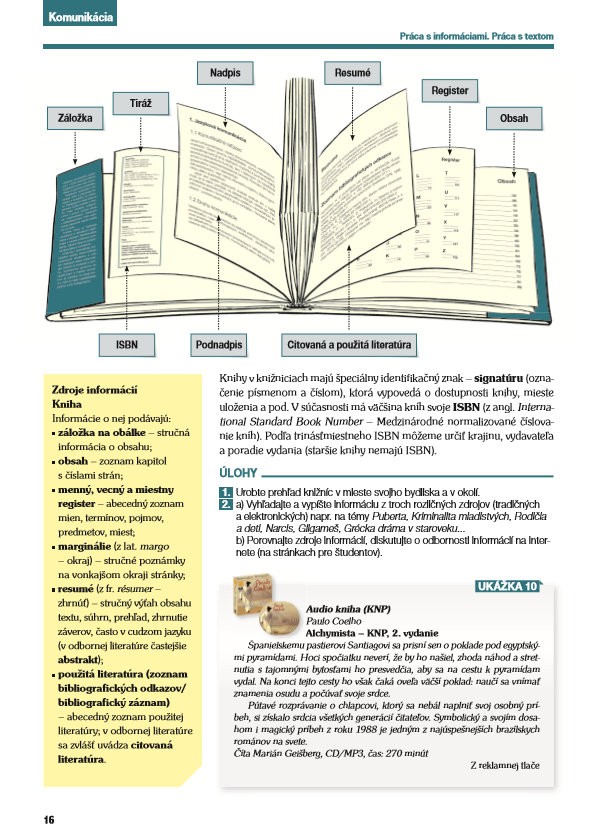 Nový Slovenský Jazyk Pre SŠ 1 – Učebnica - Orbis Pictus Istropolitana