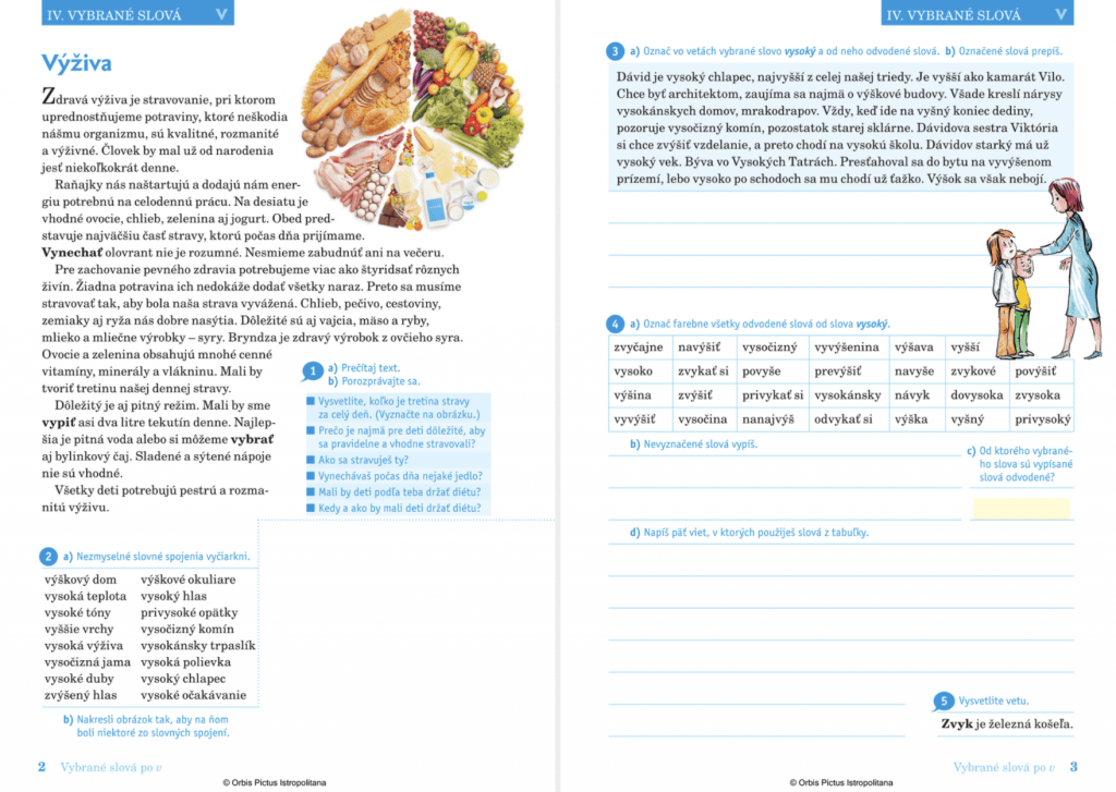 Nový Slovenský Jazyk Pre 3. Ročník ZŠ – 2. Diel - Orbis Pictus ...