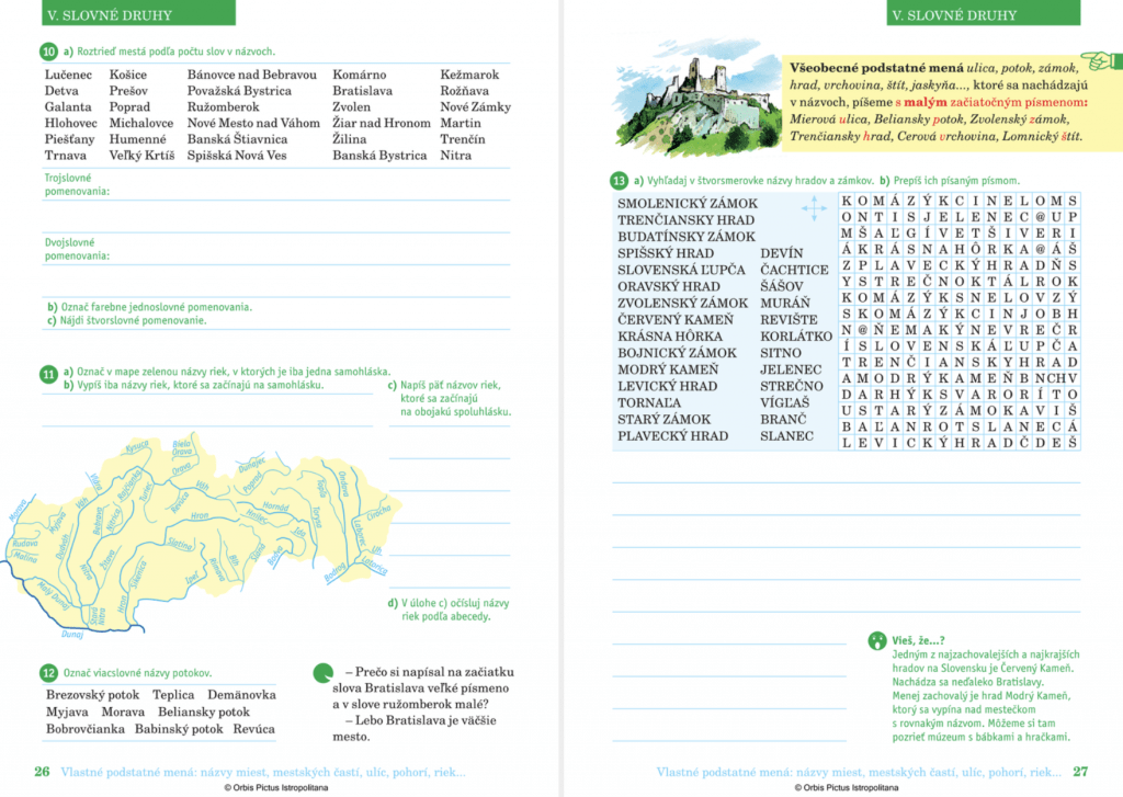 Nový Slovenský Jazyk Pre 3. Ročník ZŠ – 2. Diel - Orbis Pictus ...